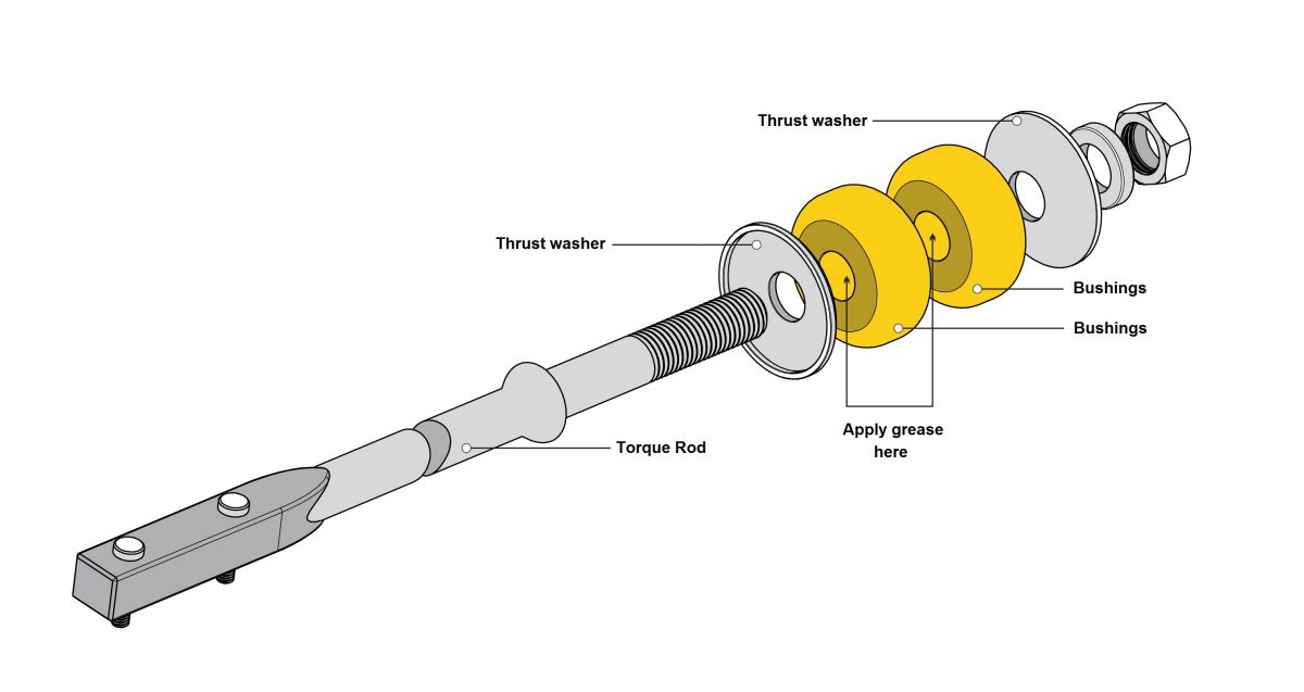 Removal and Installation of the Torque Rod Bushings Siberian Bushing