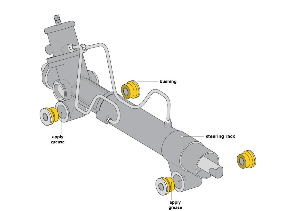 Removal and Installation of the Steering Rack Bushings 120975/1188